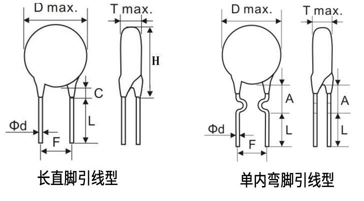 瓷片電容產品規格尺寸圖